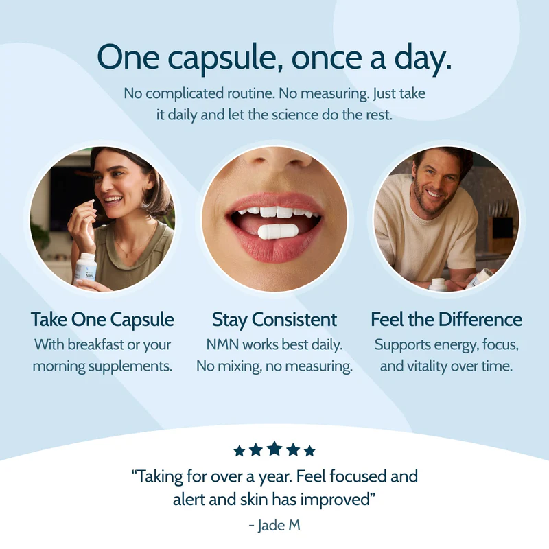 Nicotinamide Mononucleotide (NMN) Capsules Daily Antioxidant Supplement