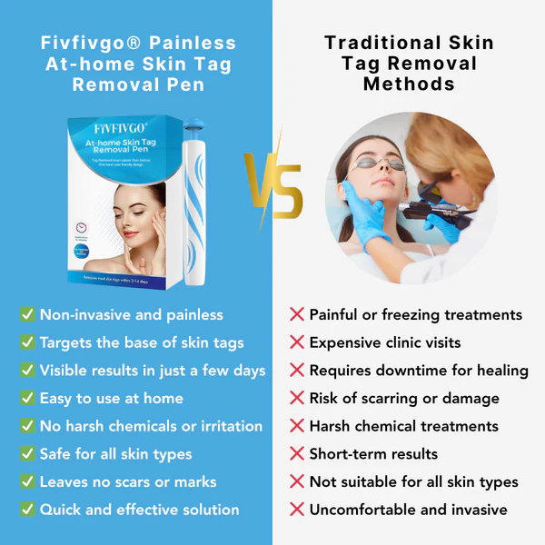 Painless Skin Tag Removal Pen – Home Precision Care Tool