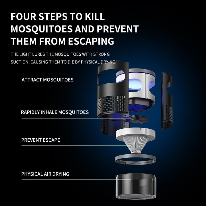Indoor LED Electric Flying Insect Catcher with Suction Fan