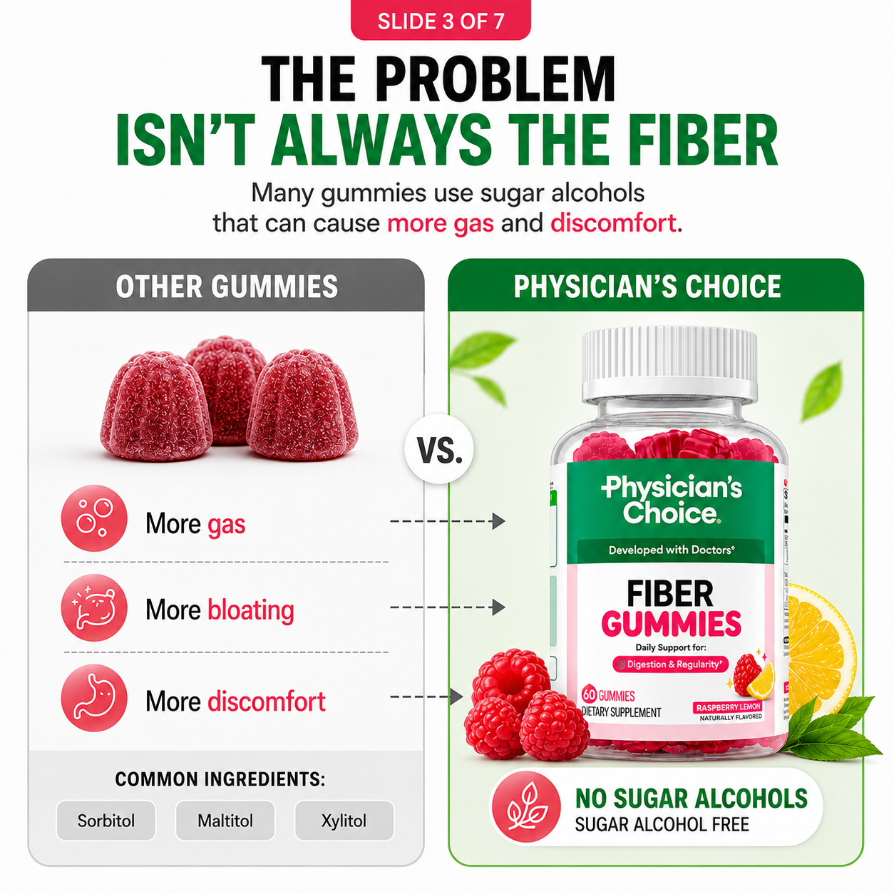 Sugar Free Fiber Gummies – Fiber Raspberry Lemon Flavor