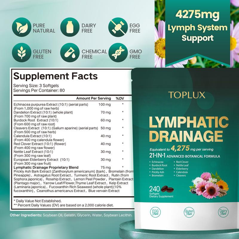 Lymphatic Drainage Softgels – Daily Detox & Wellness Support