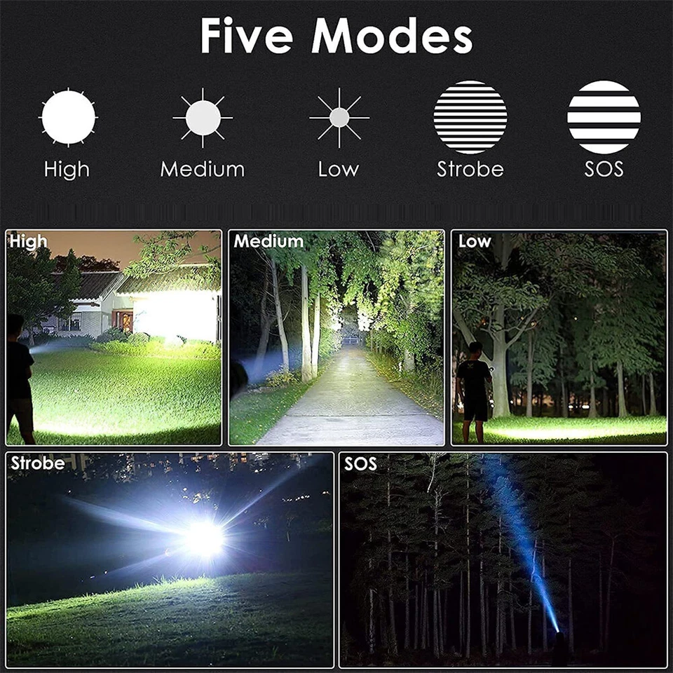Rechargeable Tactical Flashlight – Waterproof Long Range Torch