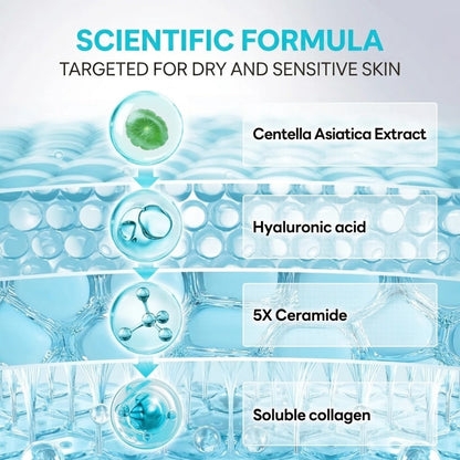 5X Ceramide Hyaluronic Acid Moisturizing Gel for Men & Women