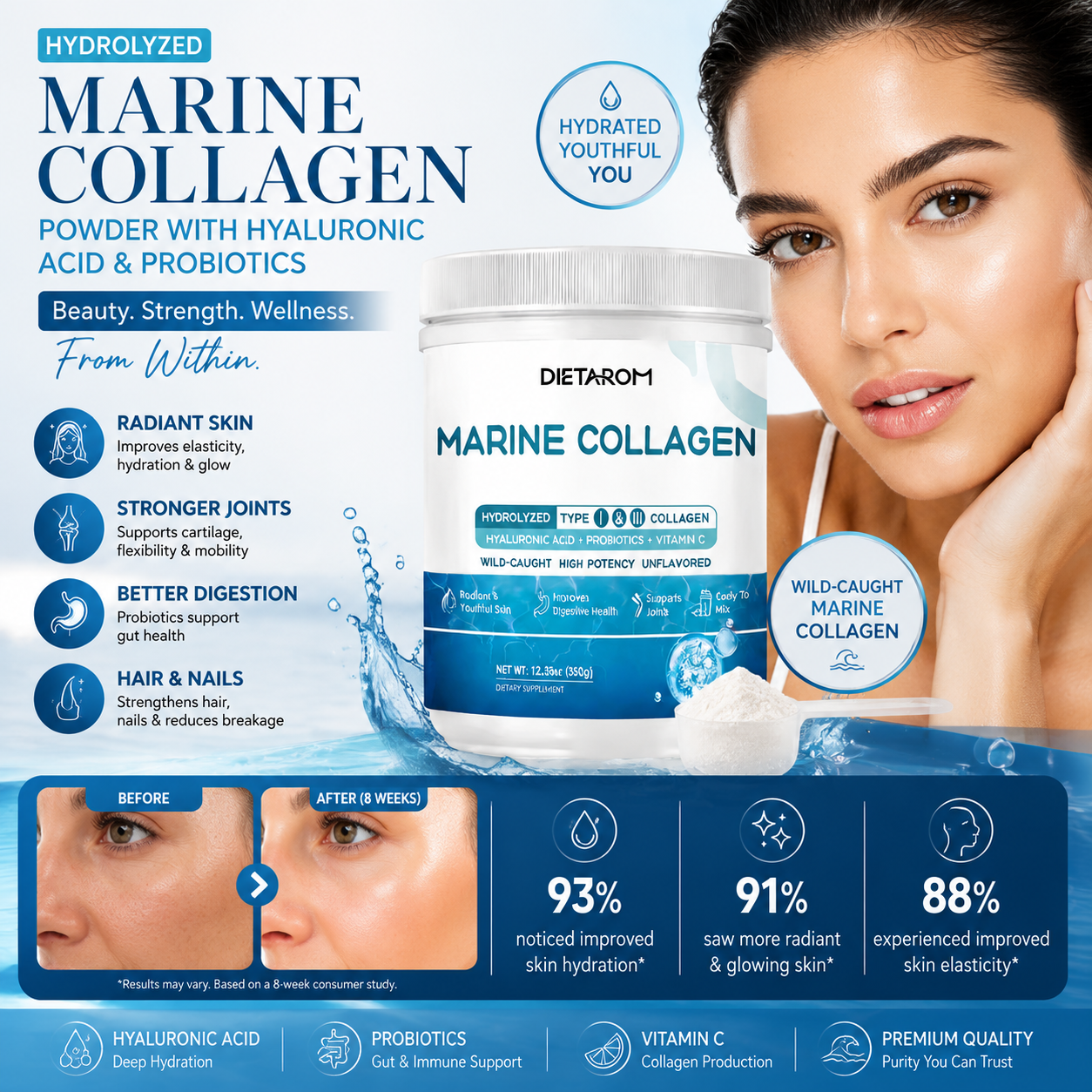 Hydrolyzed Marine Collagen Powder with Hyaluronic Acid & Probiotics
