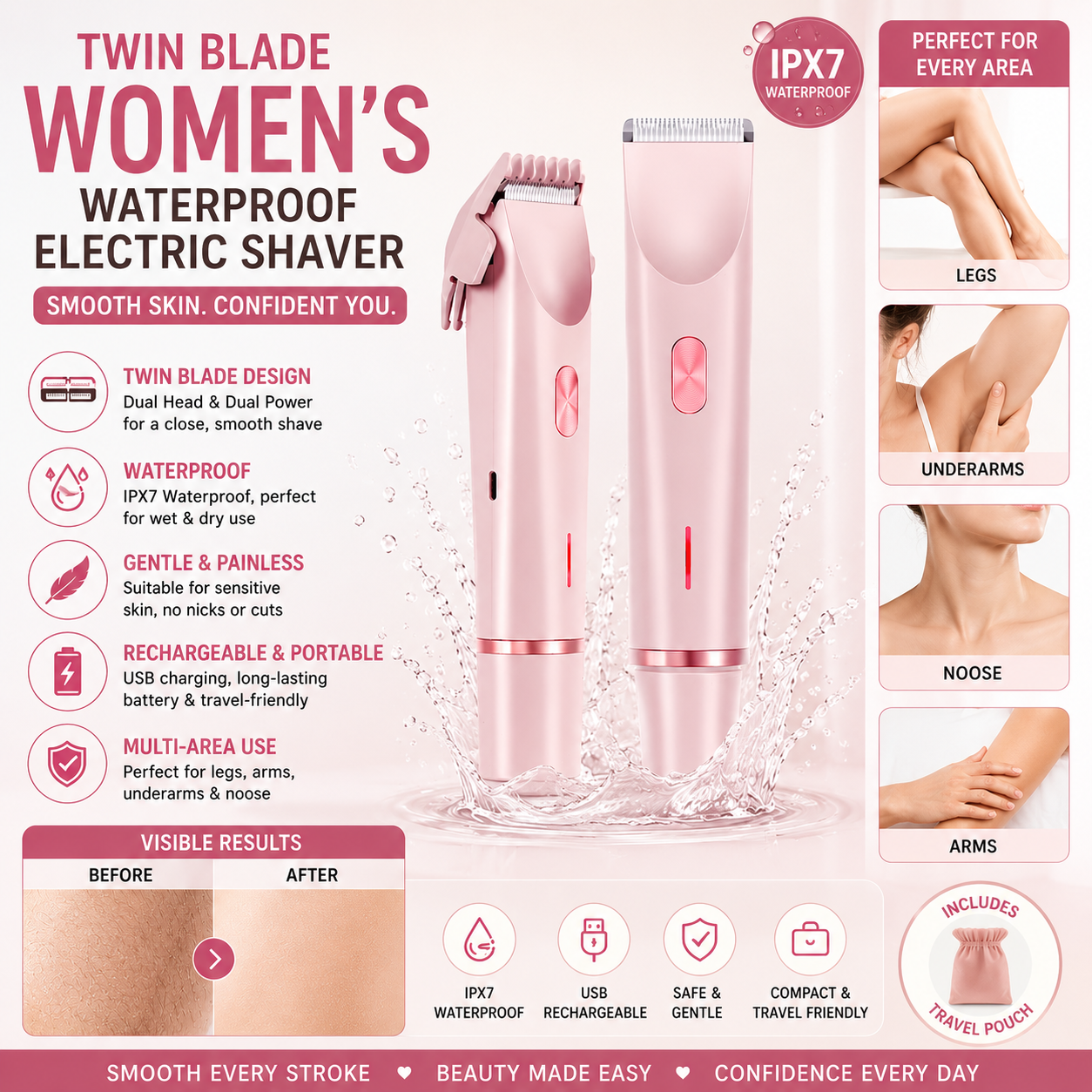 Twin Blade Women's Waterproof Rechargeable Electric Shaver