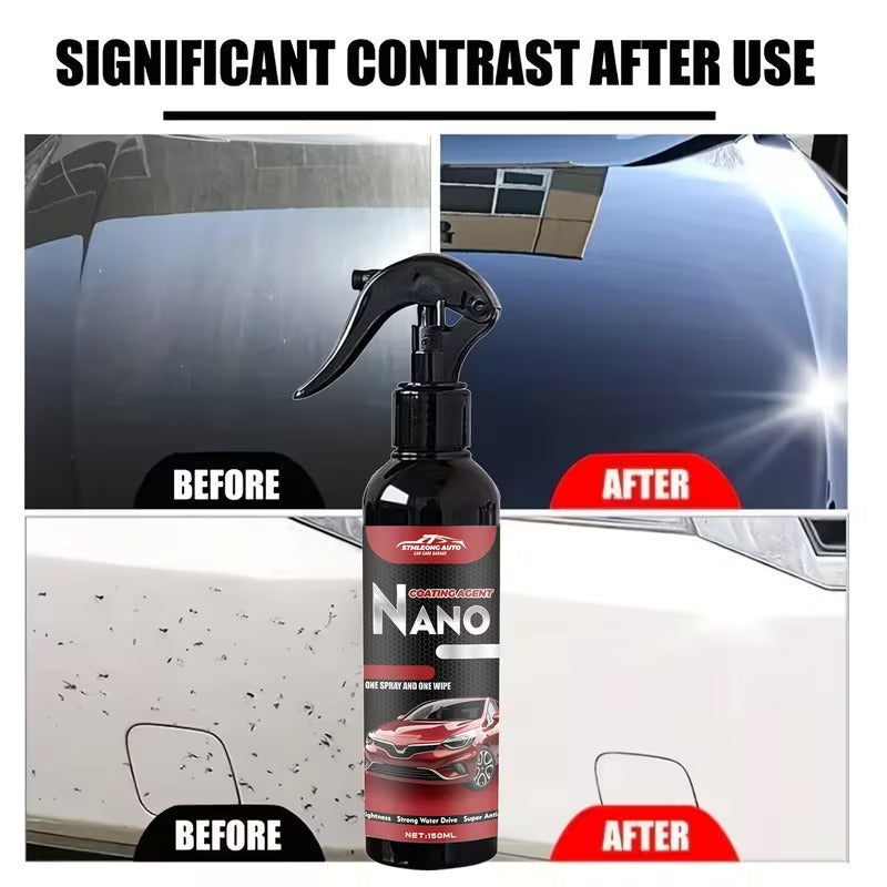 Automotive Paint Coating Solution – Professional Car Care Protection