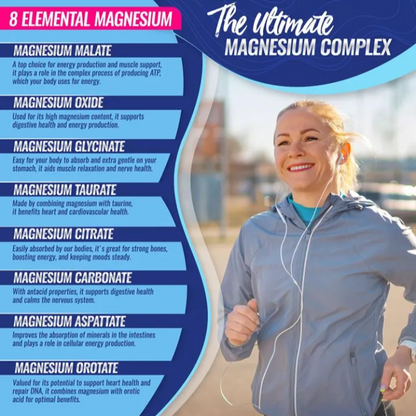 Muscle Recovery Magnesium Complex Capsules – Daily Wellness & Recovery Support
