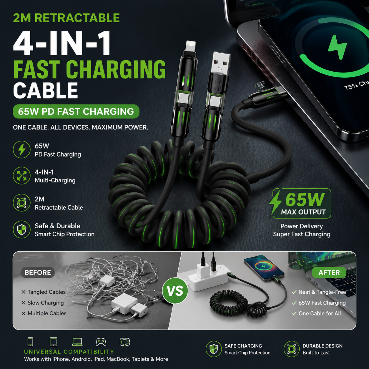 2M Retractable 4 in 1 PD Fast Charging Cable 65W USB-C Multi-Charging