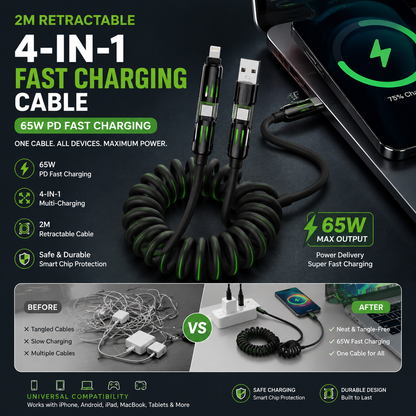 2M Retractable 4 in 1 PD Fast Charging Cable 65W USB-C Multi-Charging