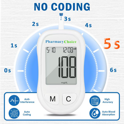 Smart Glucose Monitoring Device – Health Tracking System