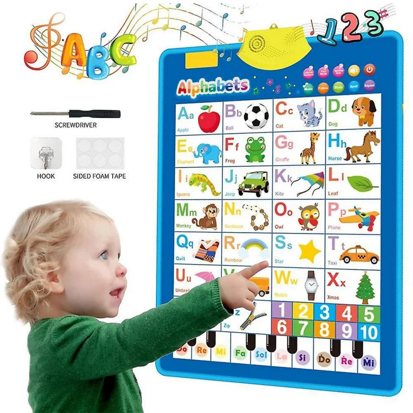 Kids English Learning Talking Poster – Reading & Speaking Sound Chart