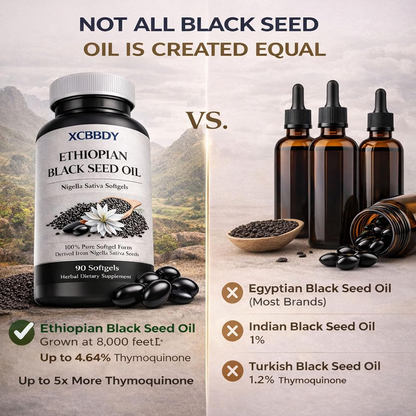 Black Seed Oil Capsules – Digestive & Metabolic Health Support