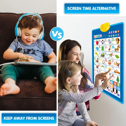 Kids English Learning Talking Poster – Reading & Speaking Sound Chart
