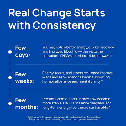 NAD+ Men’s Complex – Energy, Performance & Vitality Boost