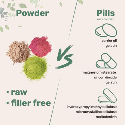 Multi Collagen Powder – Daily Support for Hair, Skin, Nails & Joints