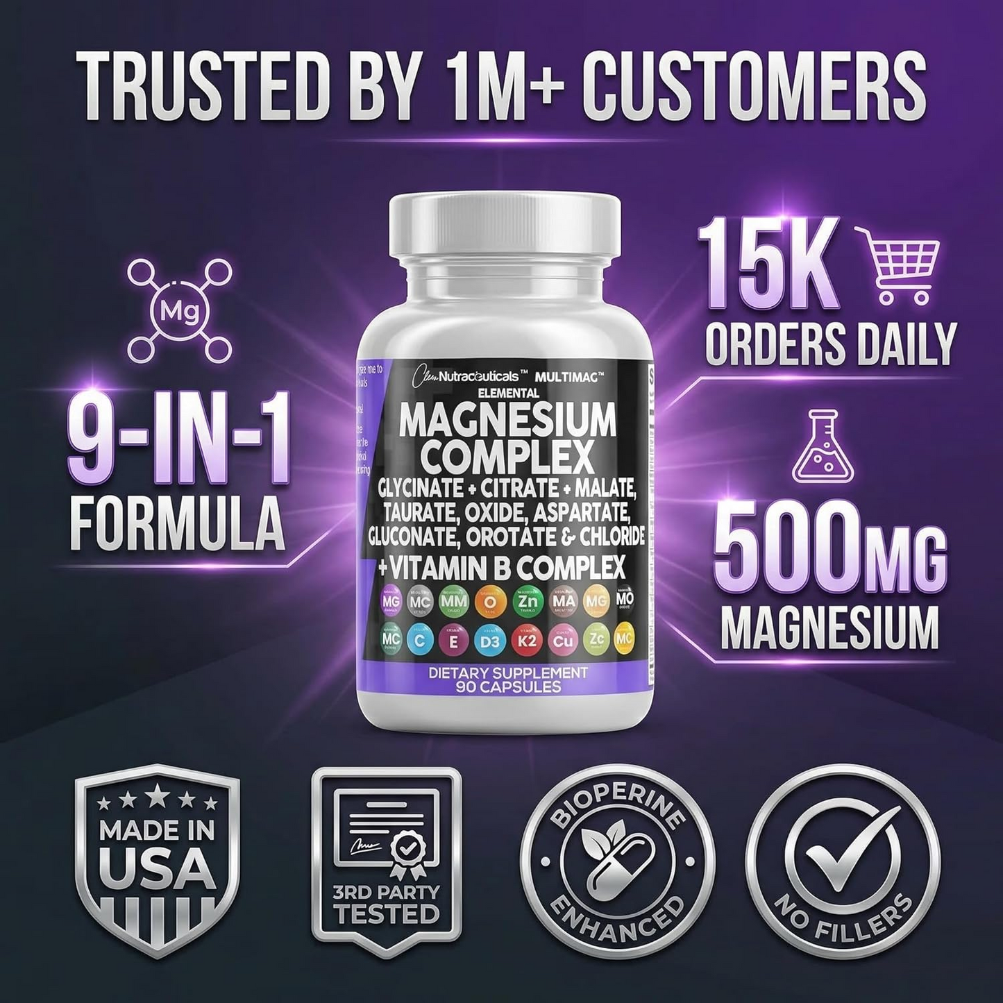 Daily Magnesium Supplement for Wellness & Muscle Support