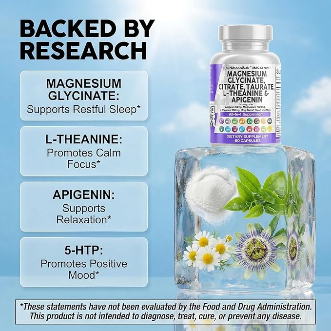Daily Magnesium Supplement for Wellness & Muscle Support