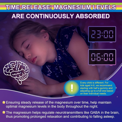 Magnesium Bisglycinate Gummies – High Absorption Sleep & Stress Support
