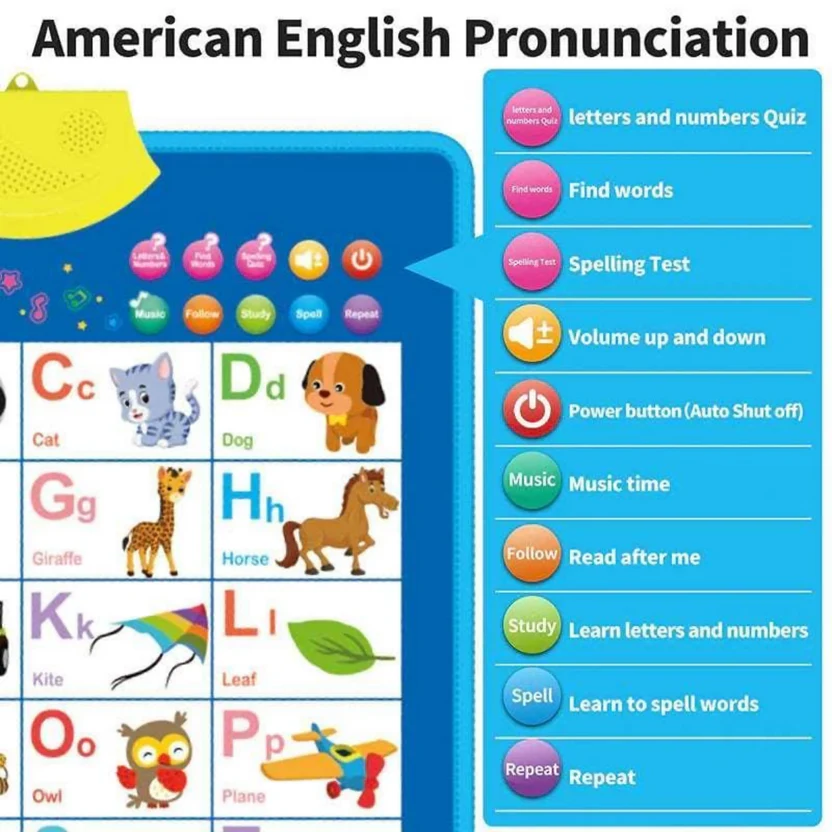 Kids English Learning Talking Poster – Reading & Speaking Sound Chart