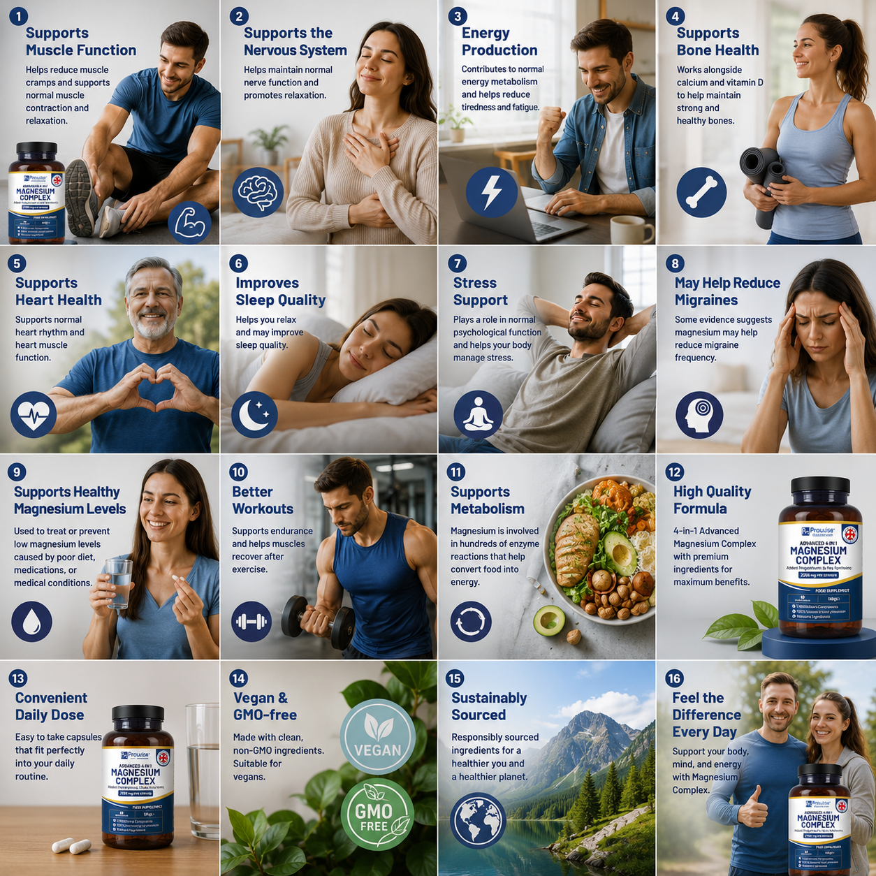 4 in 1 Magnesium Complex Capsules
