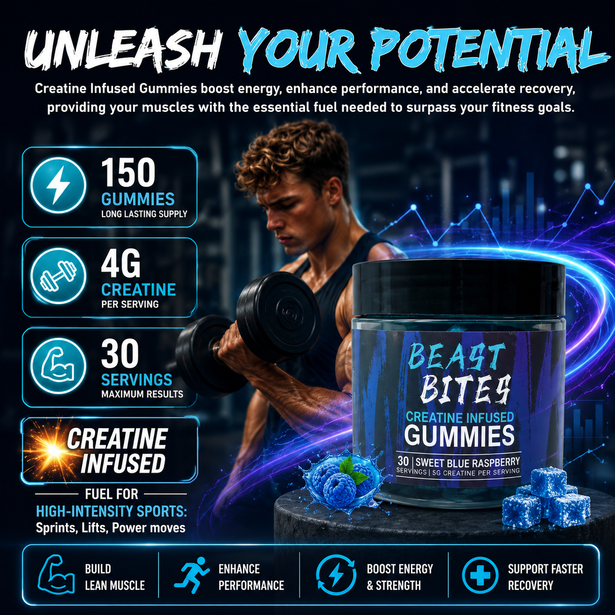Herbal Vitamin Gummies – Daily Pre-Workout Energy & Muscle Support Supplement