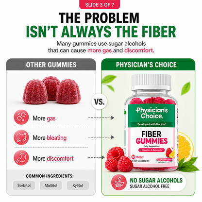 Sugar Free Fiber Gummies – Fiber Raspberry Lemon Flavor