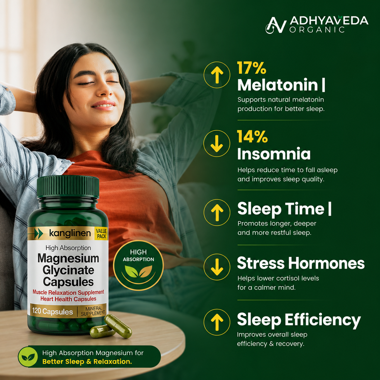 Adult Magnesium Glycinate Capsules – Daily Heart & Muscle Wellness Supplement