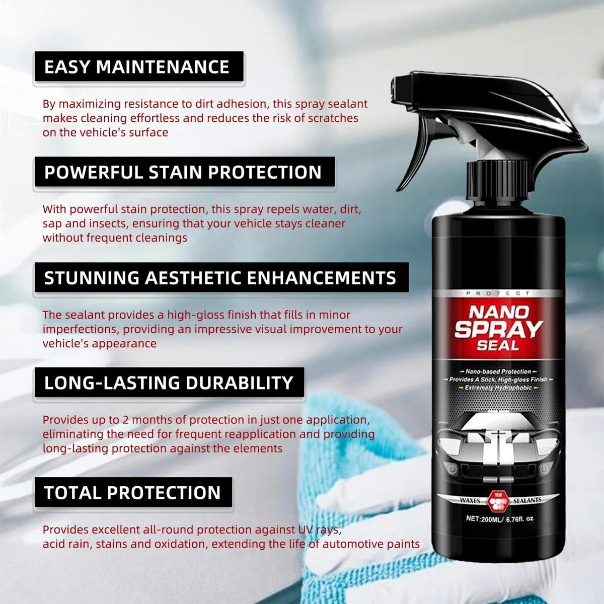 Automotive Paint Coating Solution – Professional Car Care Protection
