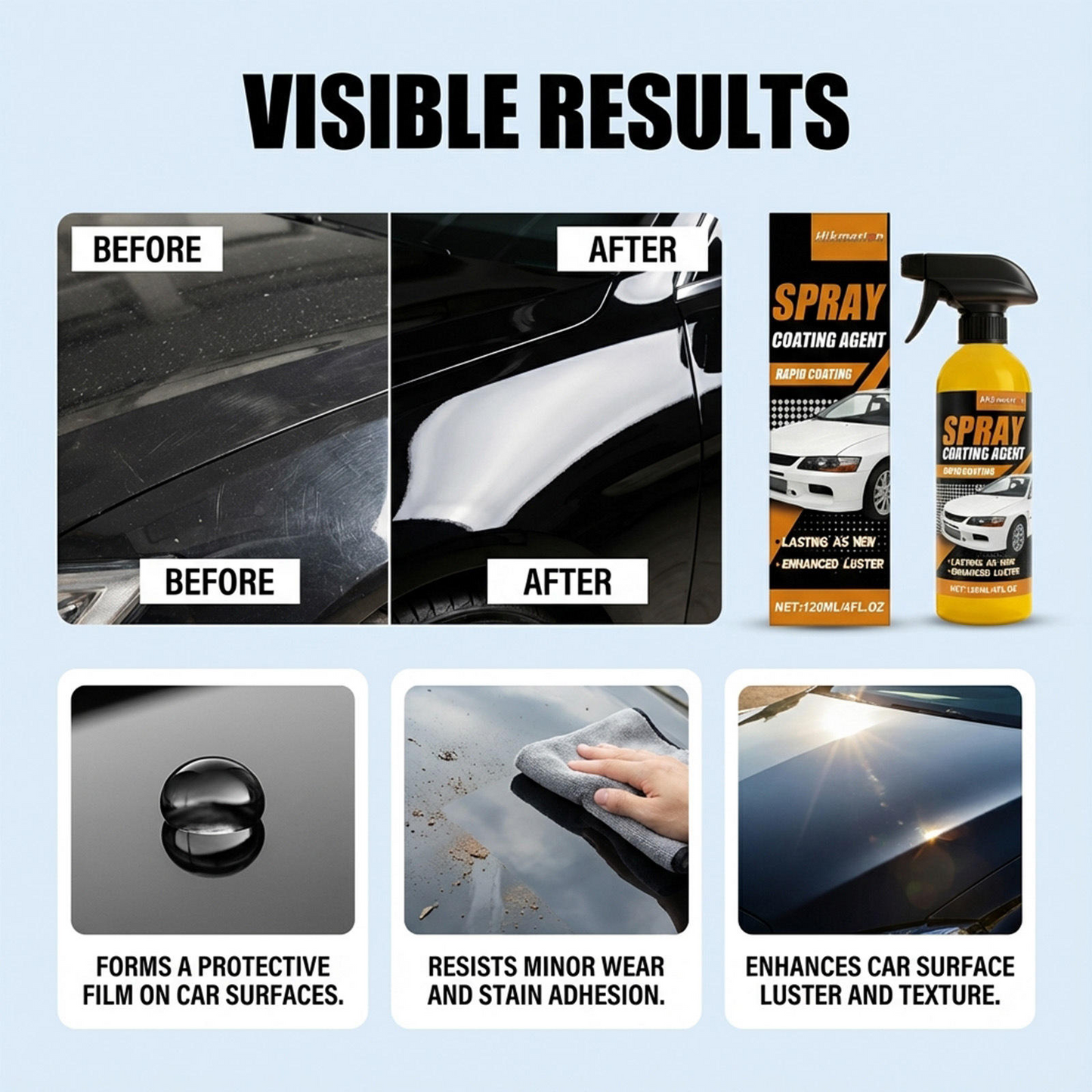 3 in 1 Ceramic Quick Coating Spray – Waterless Wash, Streak Free Shine