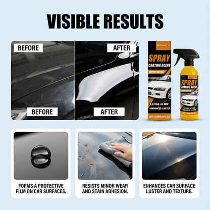 3 in 1 Ceramic Quick Coating Spray – Waterless Wash, Streak Free Shine
