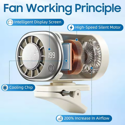 Mini Automotive Clip Fan – 360° Rotating Portable Car Cooling Fan