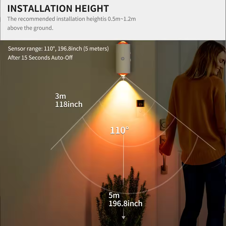 Rechargeable Motion Sensor LED Wall Lamp – RGB Ambient Night Light