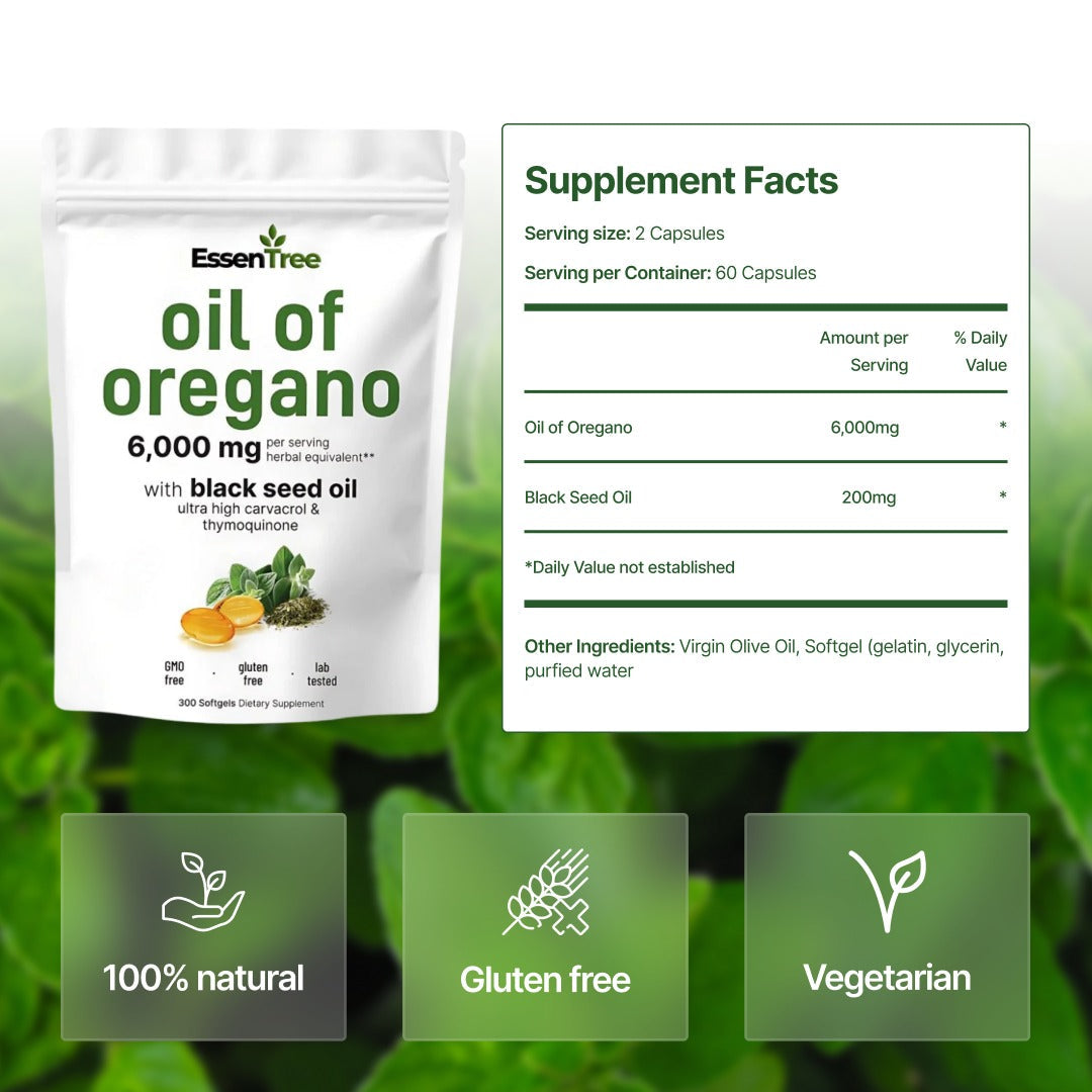 Oil of Oregano Softgels – Natural Herbal Supplement Capsules