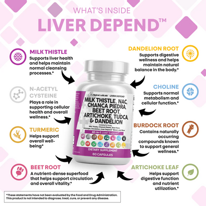Milk Thistle & Multi-Herb Complex Capsules with NAC
