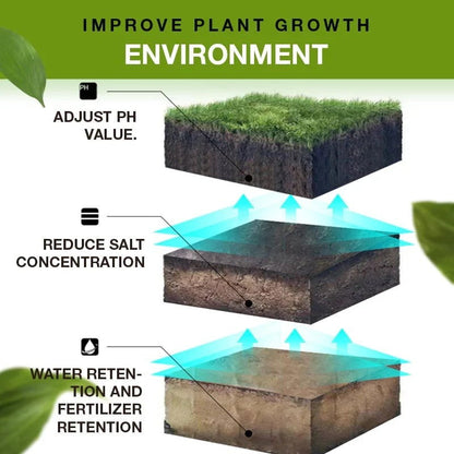 Soil Activated Growth Enhancer – Germination Booster & pH Balancing Activator