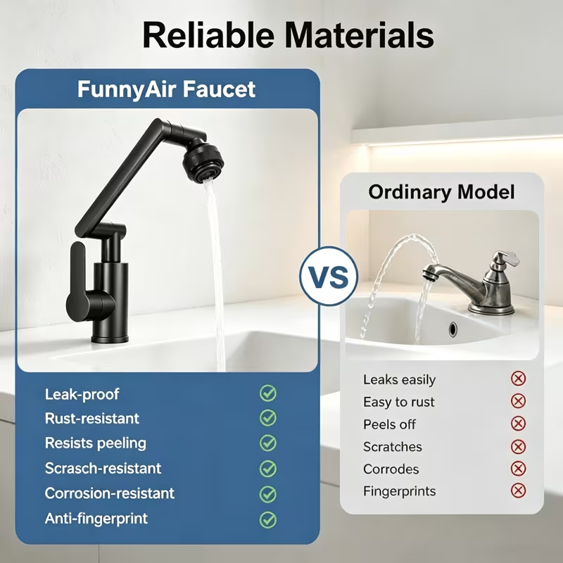 Deck Mounted Bathroom Faucet Wash Basin Tap with Ceramic Valve Core