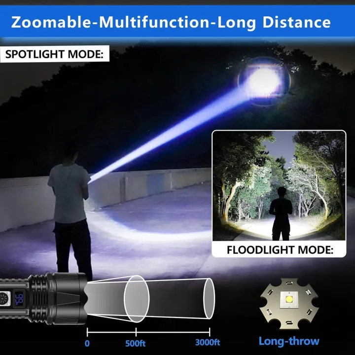 Rechargeable Tactical Flashlight – Waterproof Long Range Torch