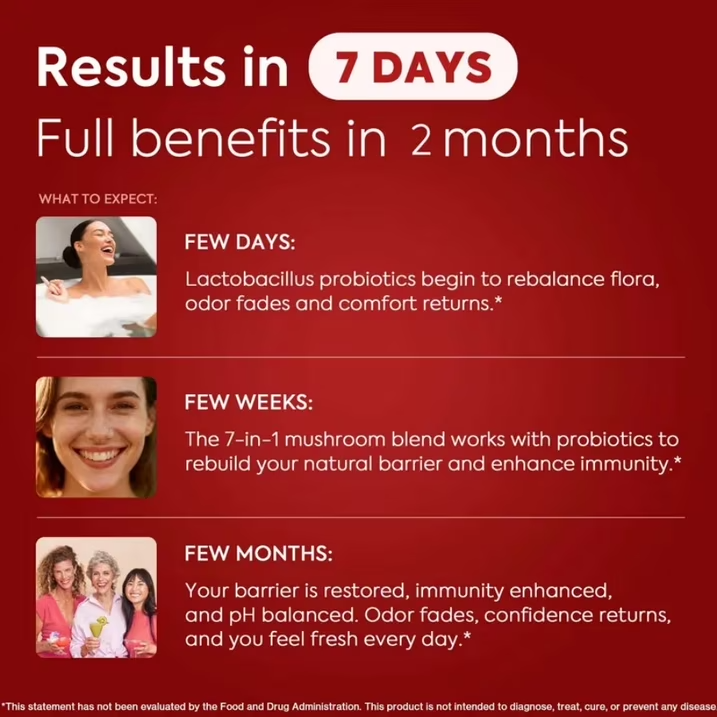 Women's 7 in 1 Mushroom Blend Pineapple, Cranberry Supplement