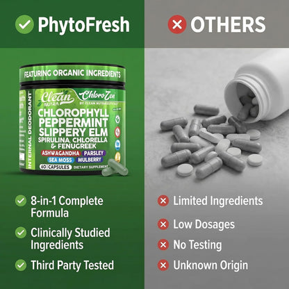 Chlorophyll Capsules Natural Green Supplement