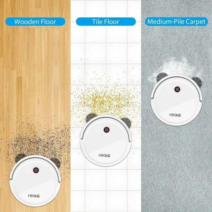 Intelligent Robot Vacuum Cleaner
