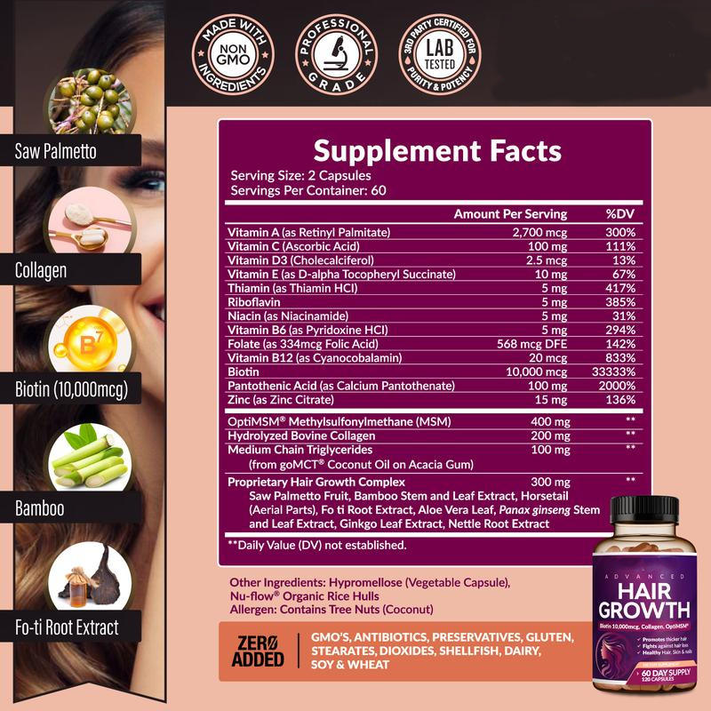 Superfood Biotin Capsules – Hair, Skin & Nails Supplement for Adults & Teens