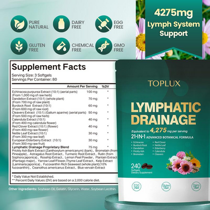 Lymphatic Drainage Softgels – Daily Detox & Wellness Support