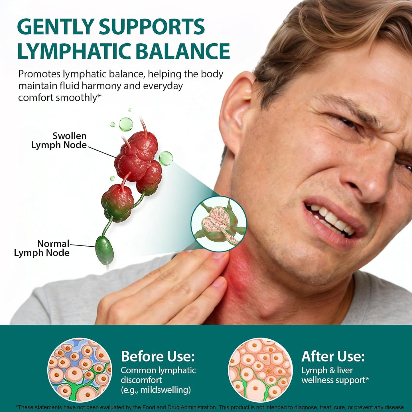 Lymphatic Drainage Softgels – Daily Detox & Wellness Support