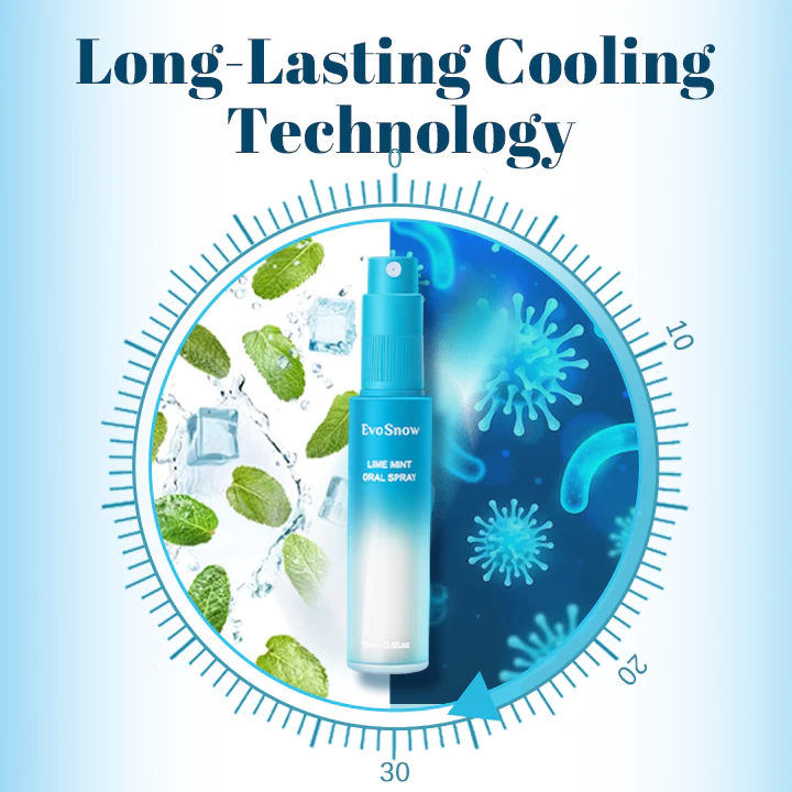 Fresh Fruit Breath Spray – Long-Lasting Oral Freshener