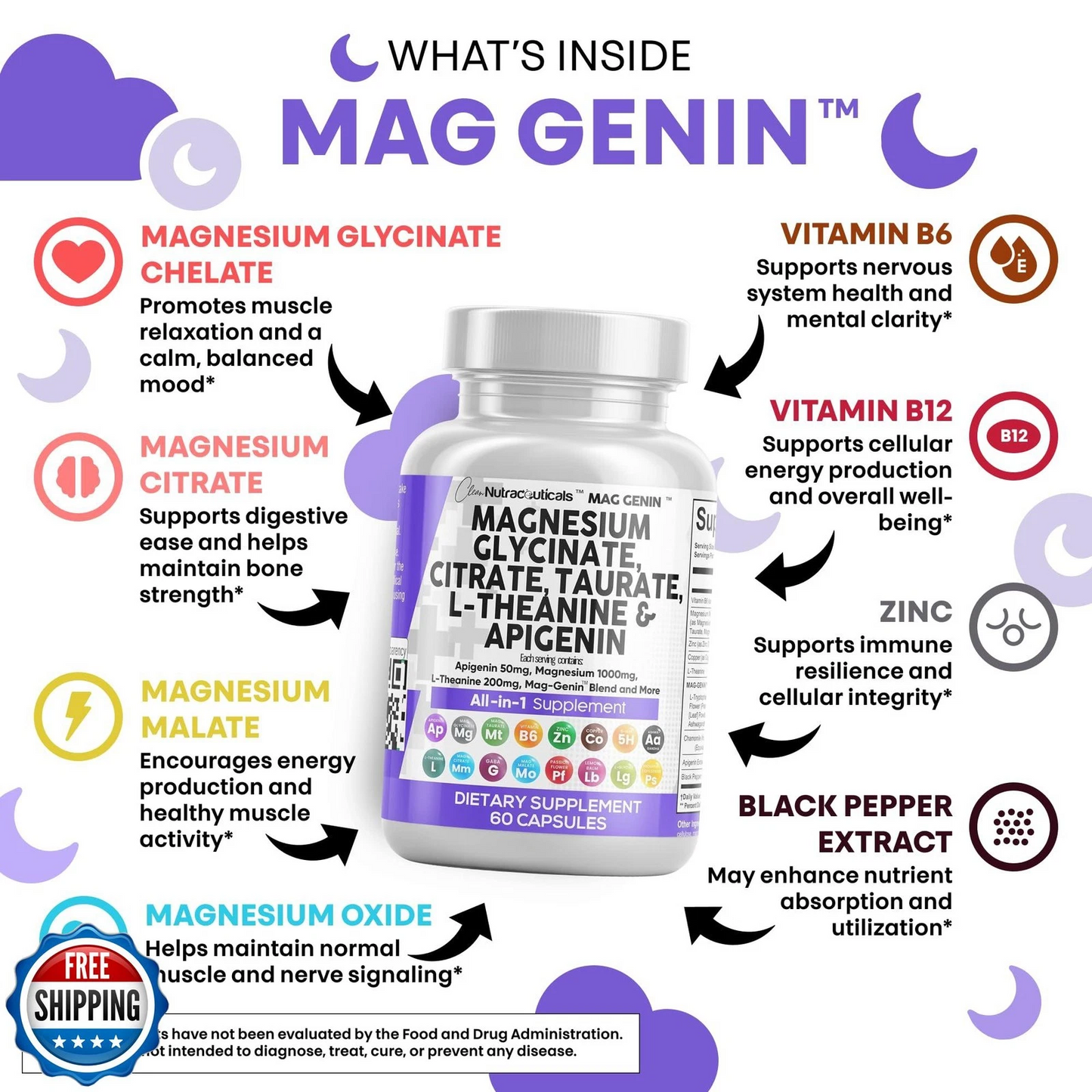 Daily Magnesium Supplement for Wellness & Muscle Support