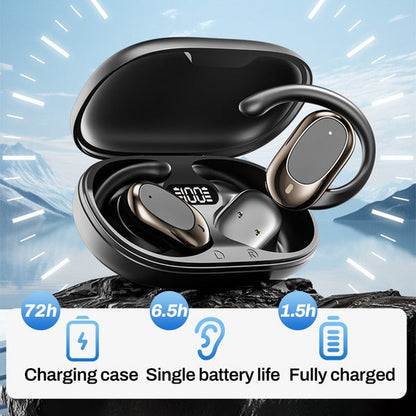 Waterproof Open-Ear Headphones – AI Translation & Wireless Comfort