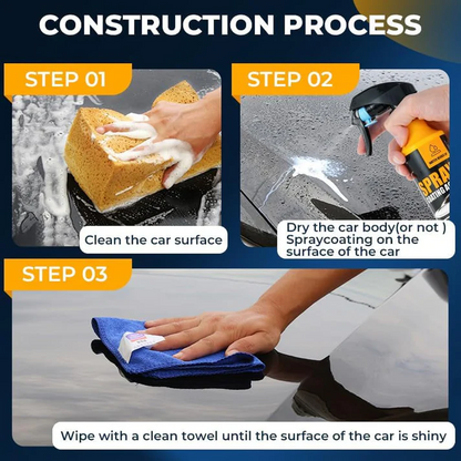 3 in 1 Ceramic Quick Coating Spray – Waterless Wash, Streak Free Shine