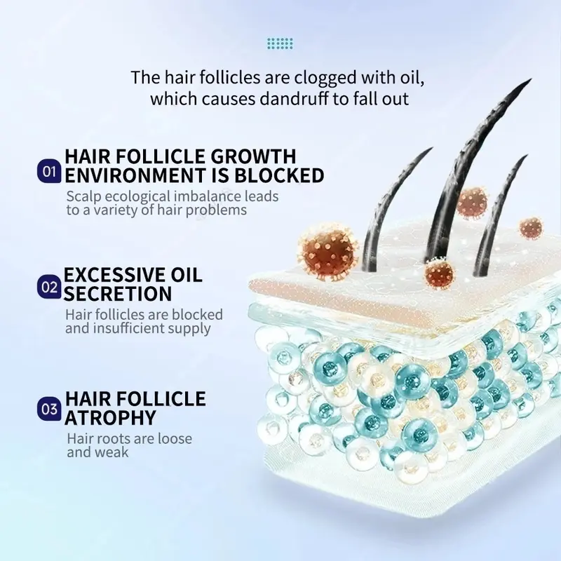 Anti Dandruff Shampoo – Scalp Care & Smooth Hair Cleansing Formula