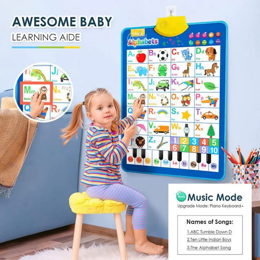 Kids English Learning Talking Poster – Reading & Speaking Sound Chart